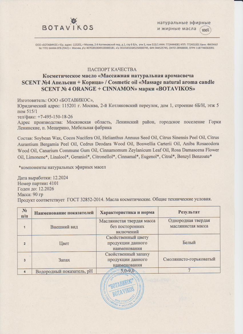 Паспорт №092024